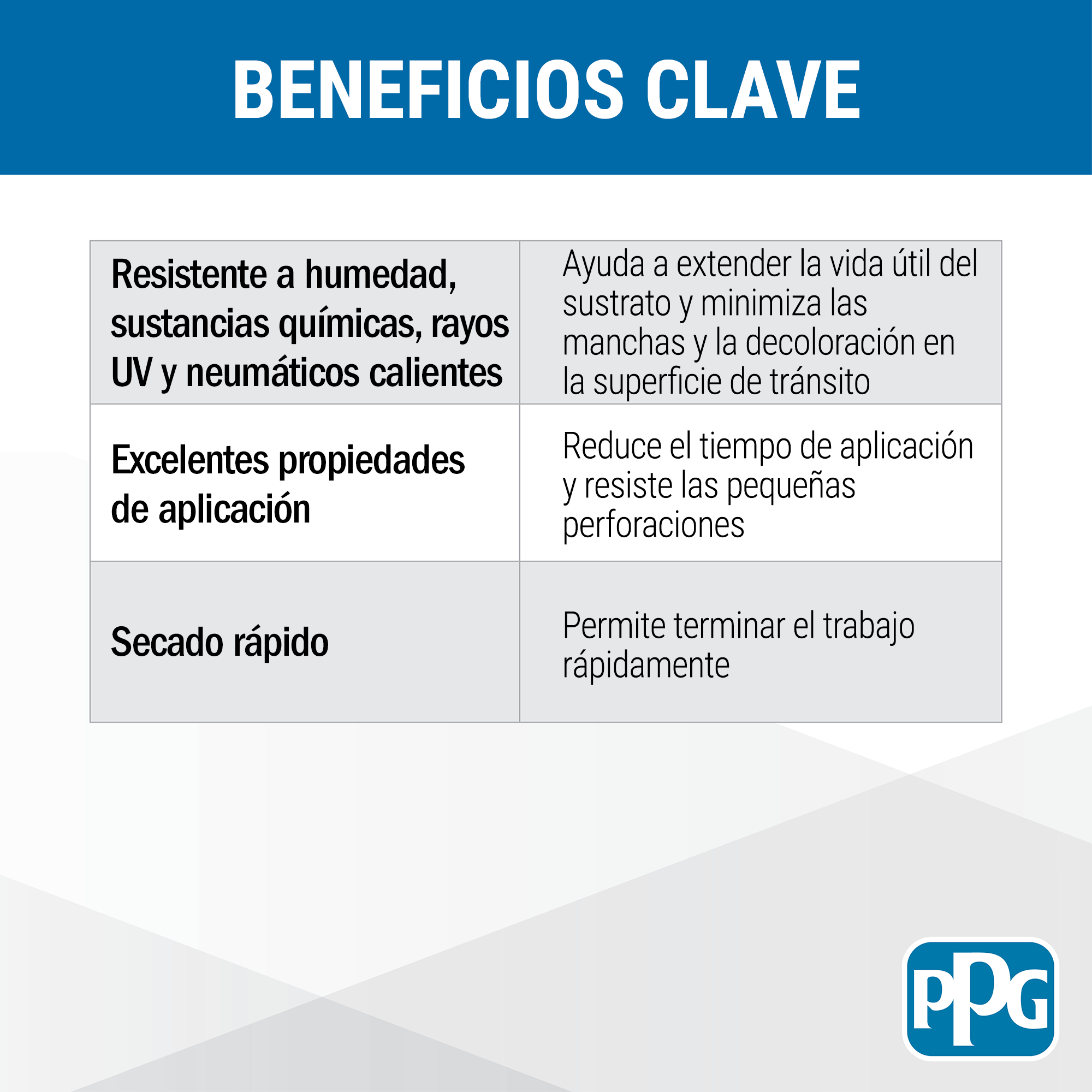 Beneficios clave de Color Seal