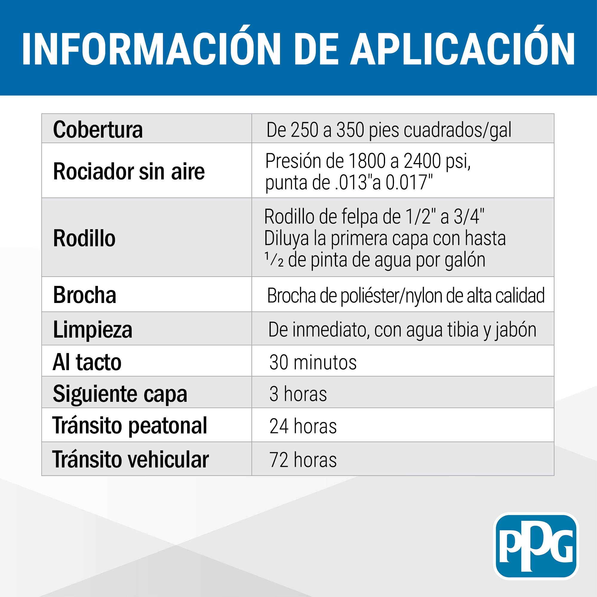 Información sobre la aplicación de Color Seal