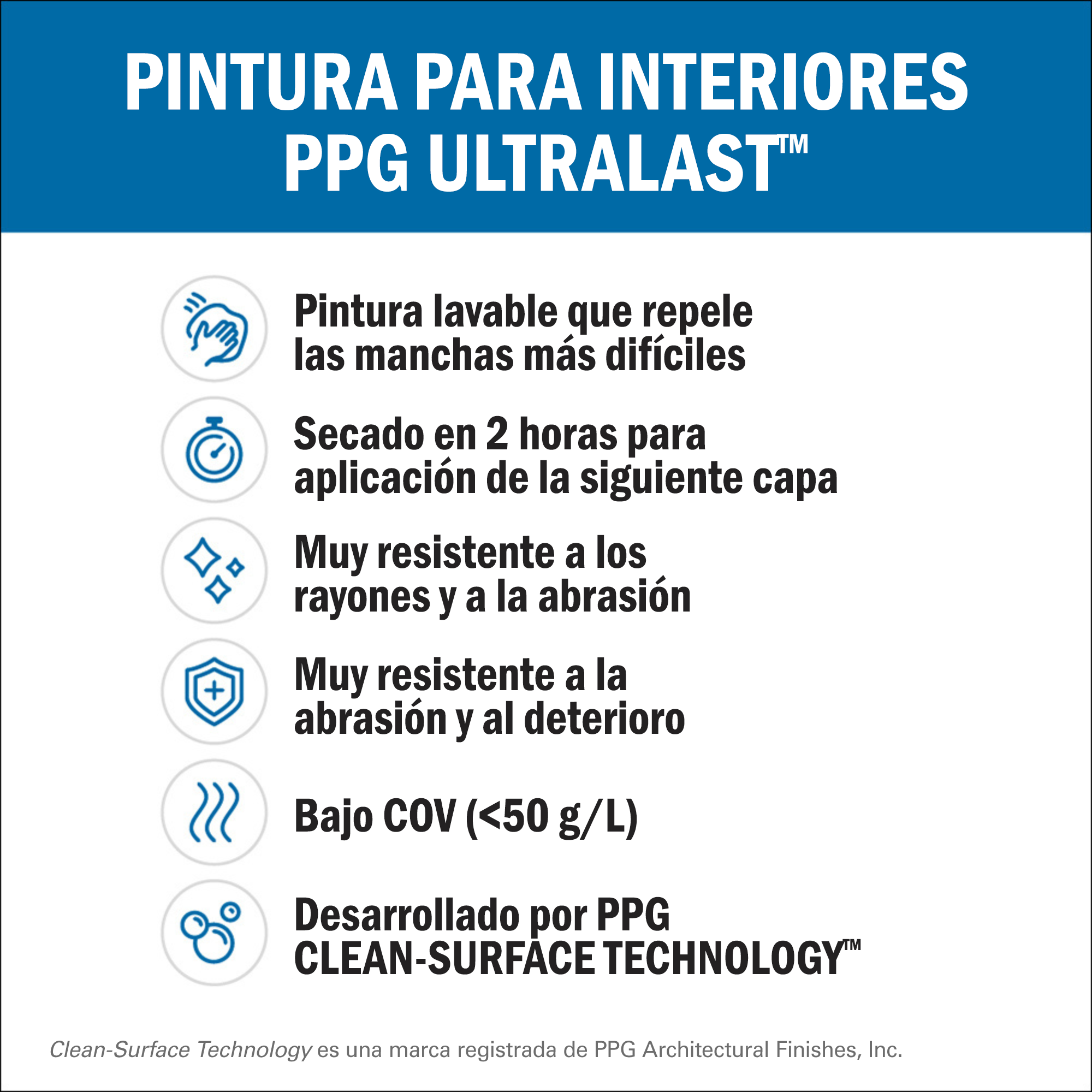 Infografía de Ultralast - Beneficios clave